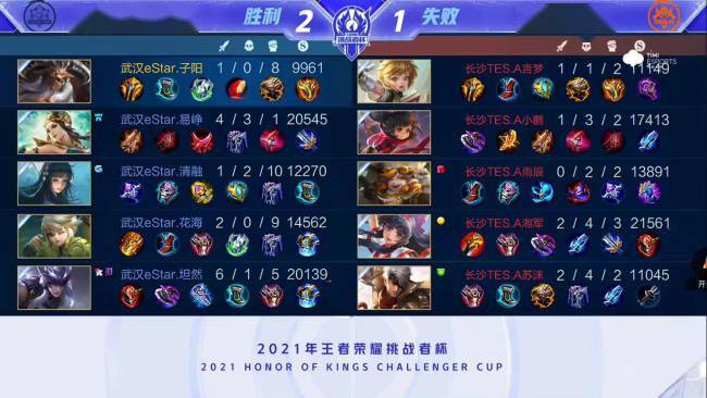 这恰恰是球 这恰恰是球