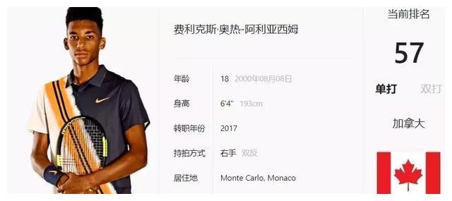 潜在影响与 潜在影响与